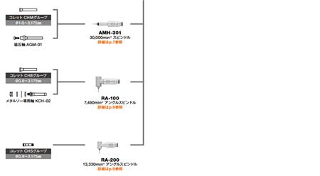 高速电主轴马达EM-2350J.png
