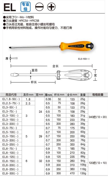 田岛螺丝刀十字一字003.jpg