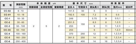 产品参数.jpg