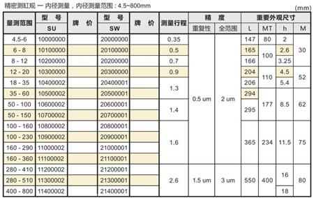 产品参数.jpg