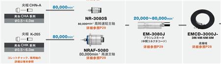 气浮轴承电主轴.jpg