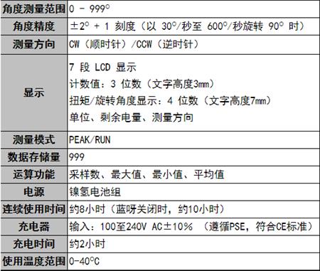 转盘式扭力计产品参数.png