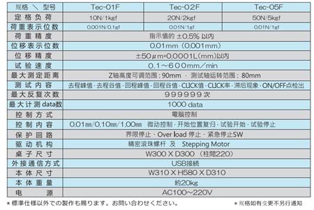 按键测试仪产品型号.png