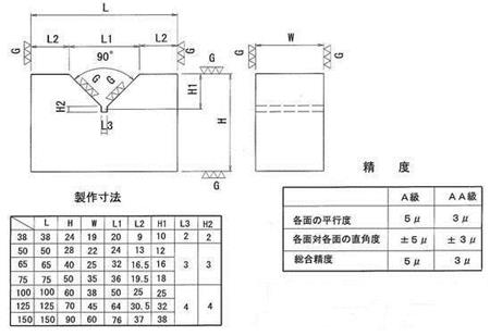 强力V型座产品精度.JPG