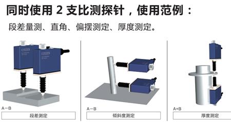 西铁城电子显示器.png