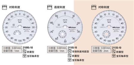 三丰指针式千分表图示.jpg