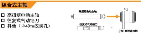 高扭矩MSIY浮动主轴.jpg