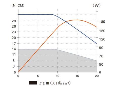 MSIY-2518电主轴.jpg MSIY-2518电主轴.jpg