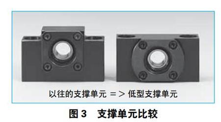 NSK滚珠丝杆单元.jpg NSK滚珠丝杆单元.jpg