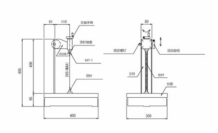RSK偏心仪检查器.png RSK偏心仪检查器.png