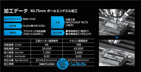 BMF-3160高速主轴加工案例.png BMF-3160高速主轴加工案例.png