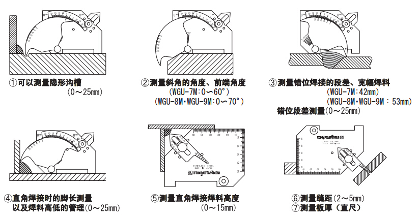 TRUSCO トラスコ 2段式片袖タイプ740×480 104NS ストッパー付 ドンキーカート 代引不可 組立品 組立設置不可 正規品