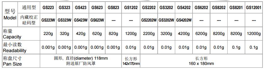 gs規(guī)格.jpg