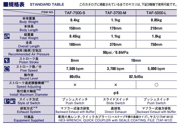 TAD7500S参数.jpg