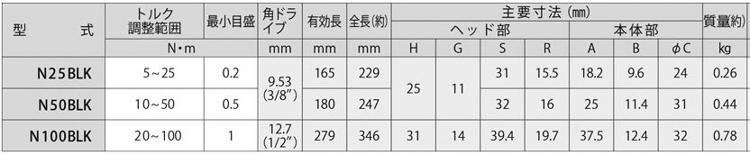 BLK參數(shù).jpg