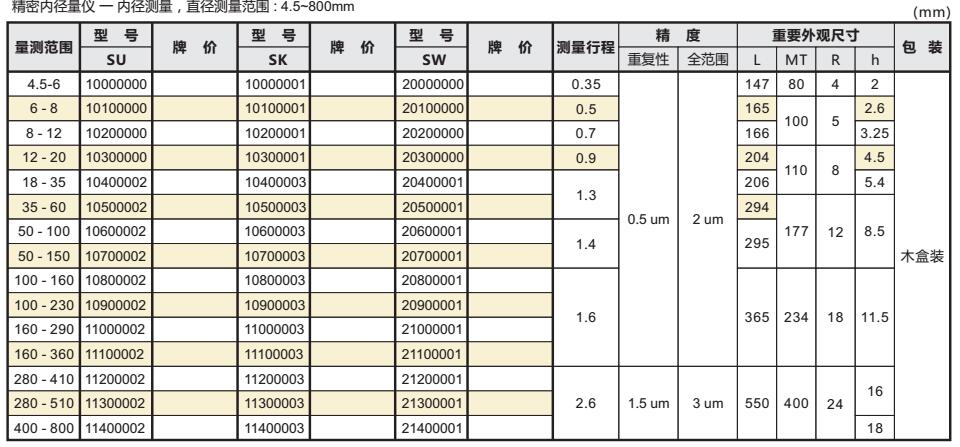 内径测量仪001.jpg