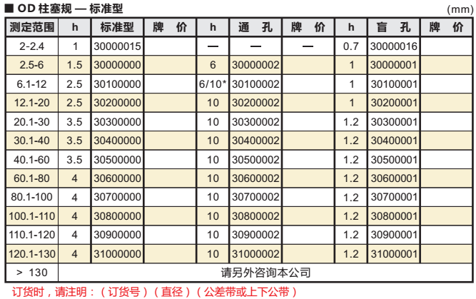 柱塞规001.png