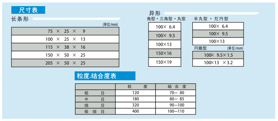 干式研磨油石产品尺寸.png