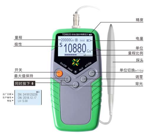 TD8620数显高斯计.png