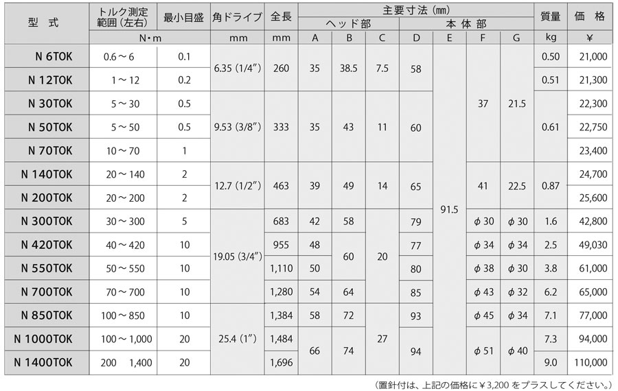 产品参数.jpg