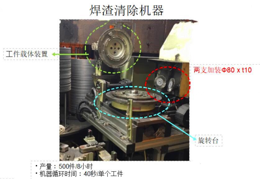 焊渣清楚机器_副本.jpg