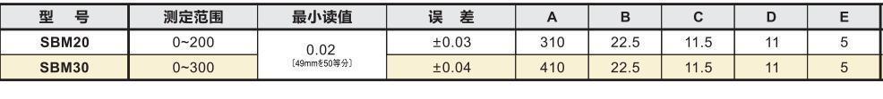 短腿卡尺测量范围.jpg