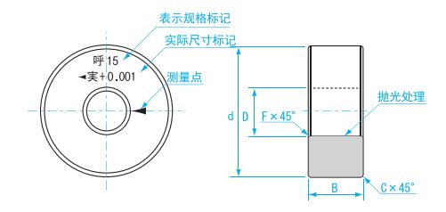 陶瓷针规尺寸.jpg