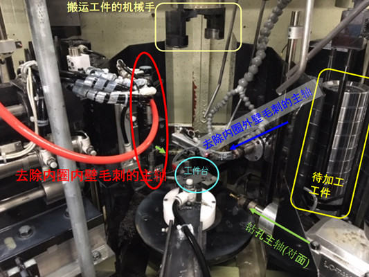 汽车变速器内圈去毛刺.jpg