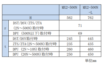 可搭配测力计型号.png