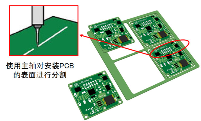 PCB板切割电主轴.jpg