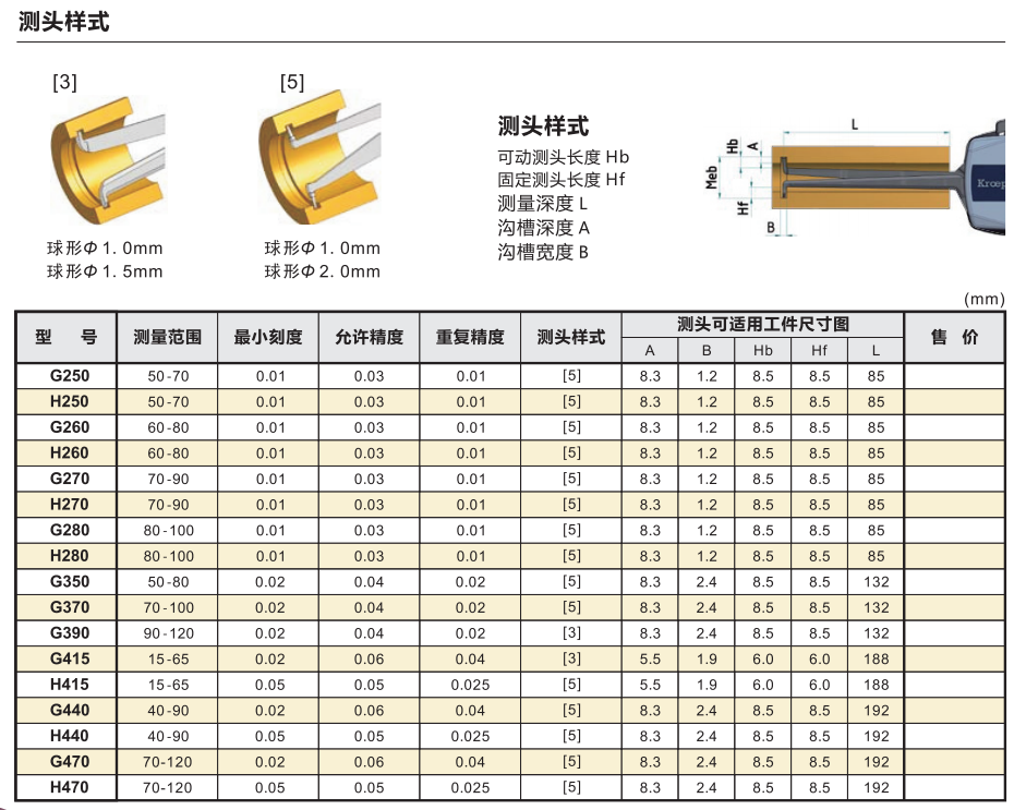 kroeplin内卡规L350规格.png