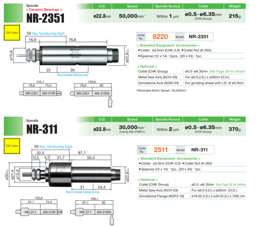 高速电主轴NR-2351.png