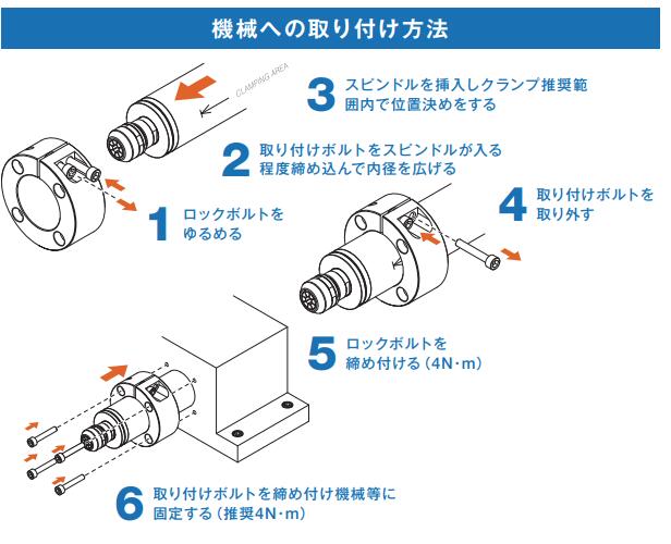 GR-40电主轴夹具.jpg