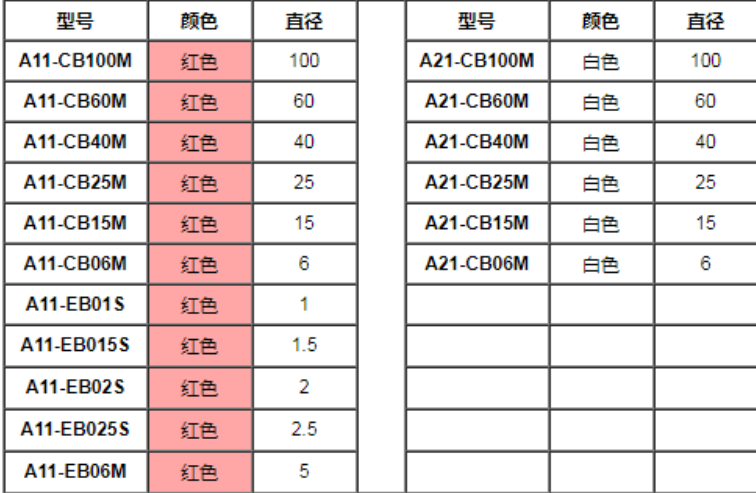 陶瓷纤维研磨刷.png