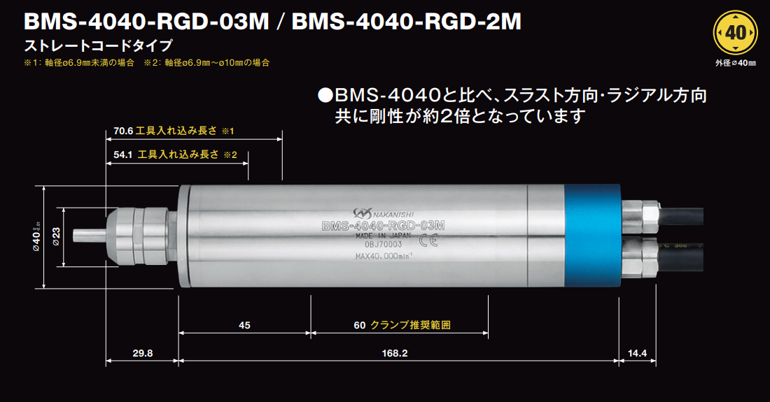 BMS-4040-RGD.png