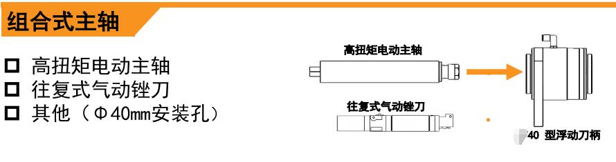 高扭矩MSIY<a href='/fudongqumaoci.htm' class='keys' title='点击查看关于浮动主轴的相关信息' target='_blank'>浮动主轴</a>.jpg