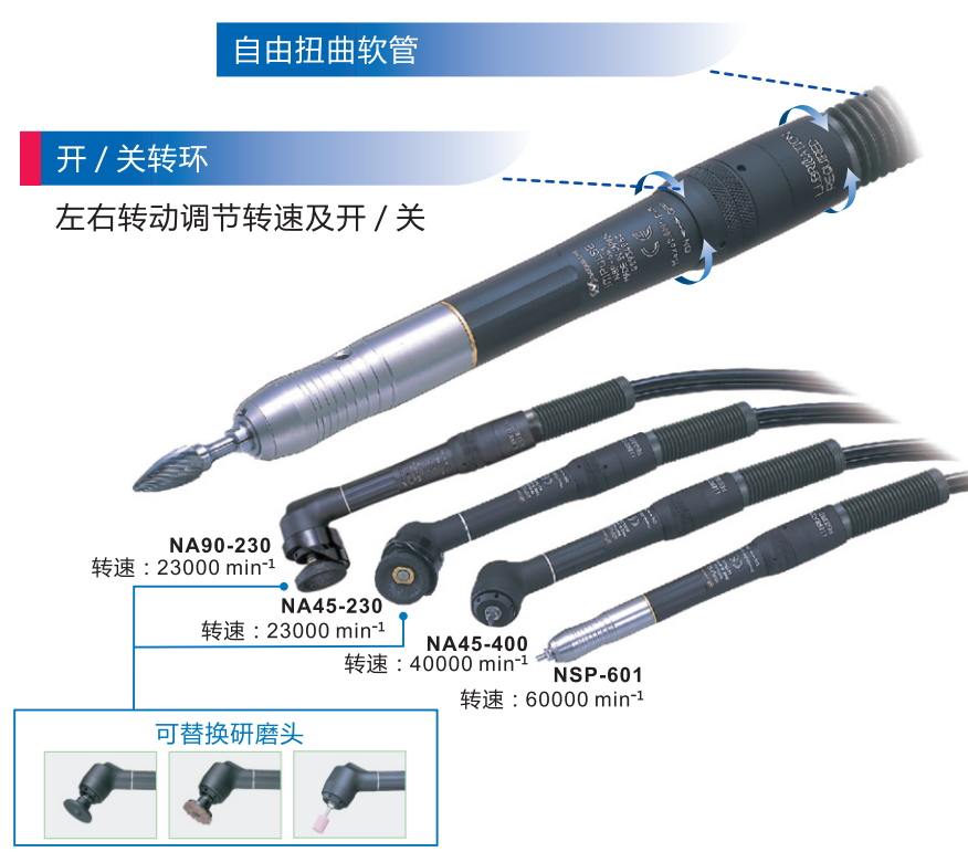 中西气动<a href='/diandongdamoji.htm' class='keys' title='点击查看关于打磨机的相关信息' target='_blank'>打磨机</a>.png