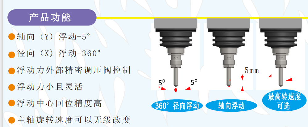 msiy20气动浮动主轴功能.png