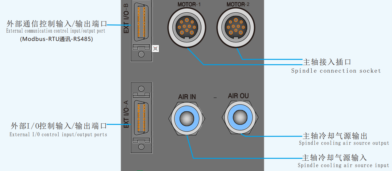 msiy-B80控制器485通讯.png msiy-B80控制器485通讯.png