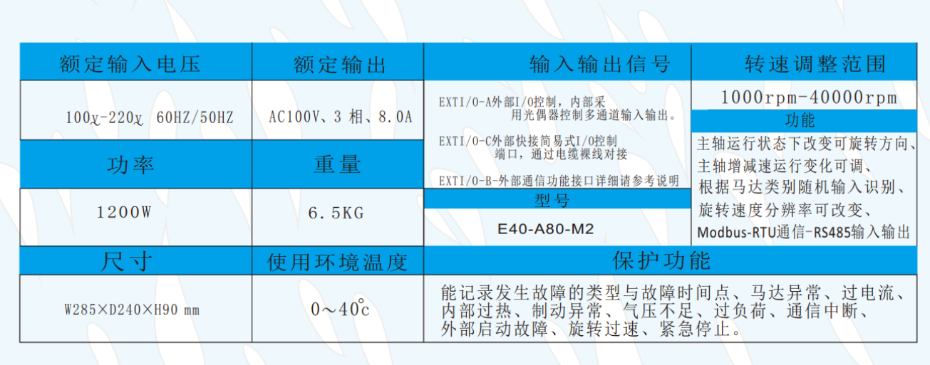MSIY-E40控制器参数.jpg MSIY-E40控制器参数.jpg