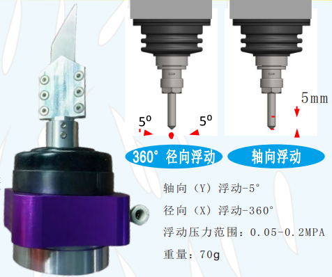msiy20浮动刮刀.jpg msiy20浮动刮刀.jpg
