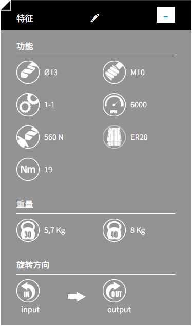 OMG轻型角度头TA13.CPL参数.png OMG轻型角度头TA13.CPL参数.png
