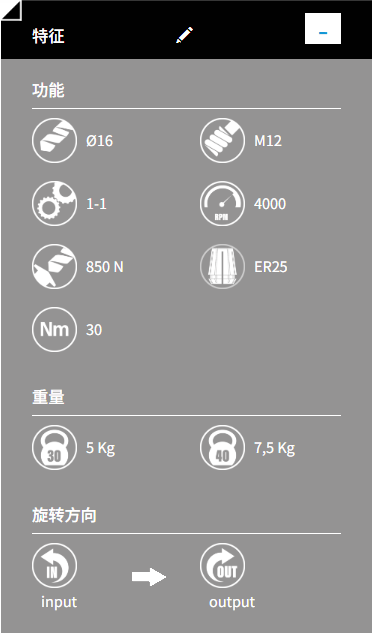 OMG轻型角度头TA16.CP参数.png