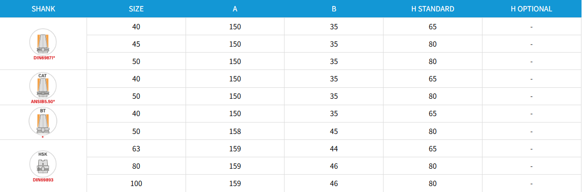 OMG轻型角度头TA16.CP尾部适配刀柄.png