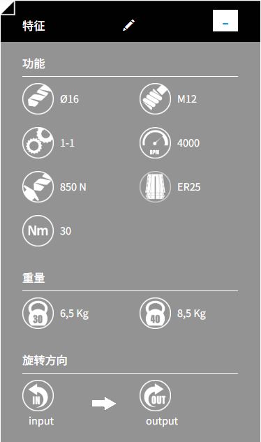 OMG轻型角度头TA16.CPL参数.png OMG轻型角度头TA16.CPL参数.png
