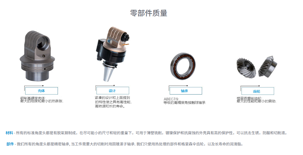TAL07 角度头零部件质量.png