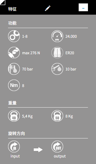 MOX增速器MOX10参数.png MOX增速器MOX10参数.png