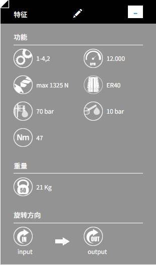 MOX增速器MOX26参数.png
