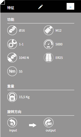 OMG TA16.PL角度头参数2.png OMG TA16.PL角度头参数2.png