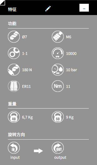 OMG TA07.PDL角度头参数2.png OMG TA07.PDL角度头参数2.png